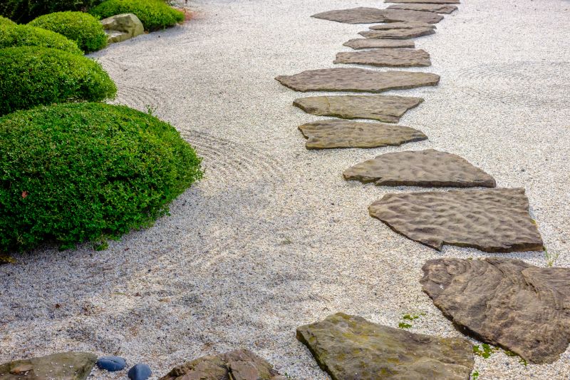 Stone Pathway Setup